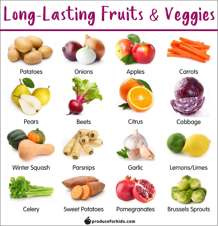Long-lasting Fruits and Veggies