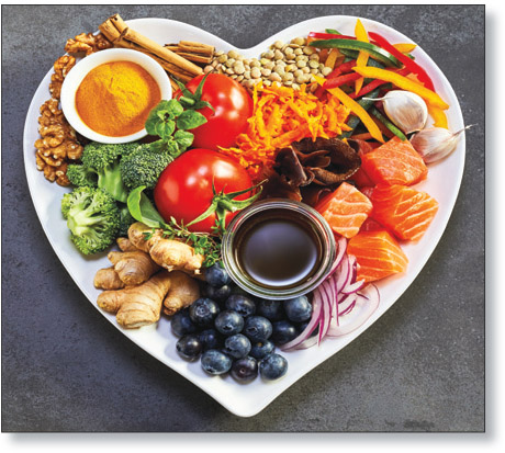 Heart Healthy Plate